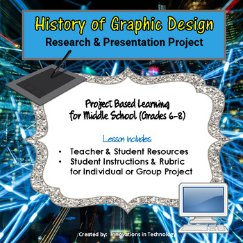 Preview of History of Graphic Design - Research & Presentation Project | Distance Learning