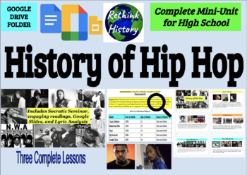 Preview of History of Hip Hop | Complete Mini-Unit for High School | American History