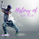 History of Hip Hop Dance