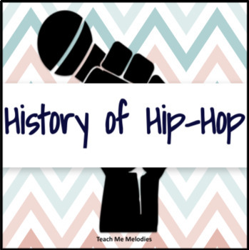 Preview of History of Hip Hop: Slideshow & Quiz