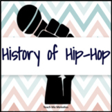 History of Hip Hop: Slideshow & Quiz