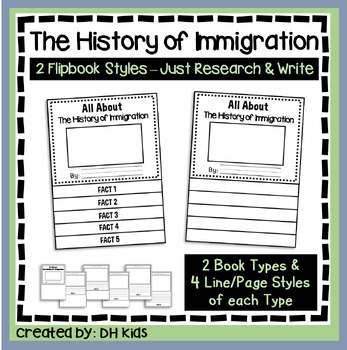 Preview of History of Immigration in the U.S. Report, US Immigrants, American Immigrant