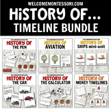 History of Inventions Bundle of Activities: Timeline Activ