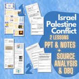 History of Israel Palestine Conflict (PPT, Notes, Sources & DBQ)