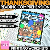 History of Macy’s Thanksgiving Day Parade Reading Comprehe