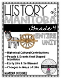 History of Manitoba {Grade 4 Manitoba Outcomes}