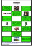 History of Minecraft Comprehension/Literacy Activity