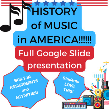 Preview of History of Music in America Google Slides and Videos