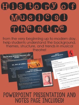 Preview of History of Musical Theater/Broadway - Powerpoint/Google Slides and worksheet!