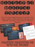 History of Musical Theater/Broadway - Powerpoint/Google Sl