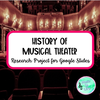 Preview of History of Musical Theater- Research Project for Google Slides