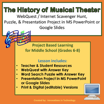 Preview of History of Musical Theater WebQuest, Puzzle & Presentation | Distance Learning