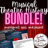 History of Musical Theatre PPT, Quiz, and Poster Project!