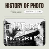 History of Photography Presentation