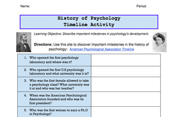 Preview of History of Psychology - APA Timeline