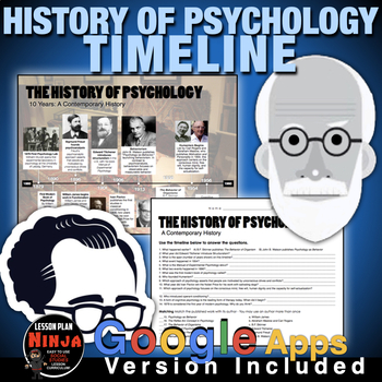 Preview of Psychology - History of Psychology Timeline + Google Apps Version