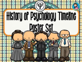 Preview of History of Psychology Timeline Poster Set