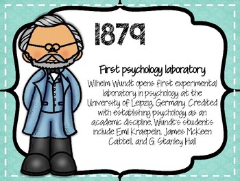 1879 psychology
