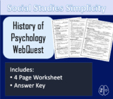 History of Psychology Webquest