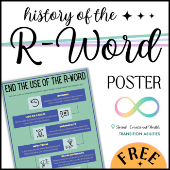 Preview of History of R Word FREE Poster | Middle, High School or College | Stop Ableism