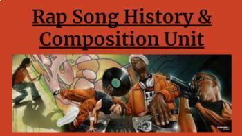 Preview of History of Rap Music & Rap Song Project Unit - GOOGLE SLIDE PRESENTATION