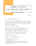 History of Religious Conflicts Project
