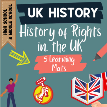 Preview of History of Rights in The Uk Learning Mats