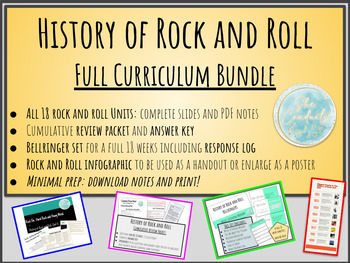 Preview of History of Rock and Roll: Full Curriculum Bundle