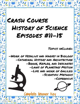 Preview of History of Science Episodes 11-15 (Galileo, Copernicus, Kepler,Planetary Motion)