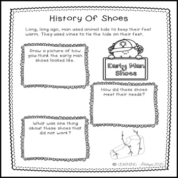 History of Shoes by Learning Loops | TPT
