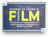 History of Sound in Film-FULL LESSONS-Distance Learning | 