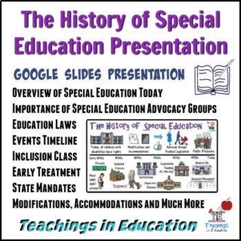 Preview of History of Special Education Presentation
