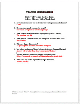 History Of Tea And The Tea Trade In Four Minutes Video Worksheet