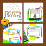 History of Thanksgiving Timeline
