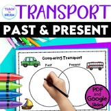 The History of Transport Then and Now | Year 2 Australian 
