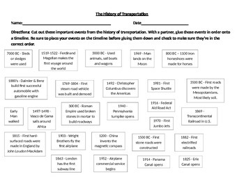 Preview of History of Transportation Timeline Activity and Worksheet