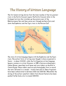 Preview of History of Written Language - Three/Four Part Cards and Informational Sheets