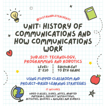 Preview of History of communications and how communications work - Full unit plan