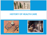 History of healthcare