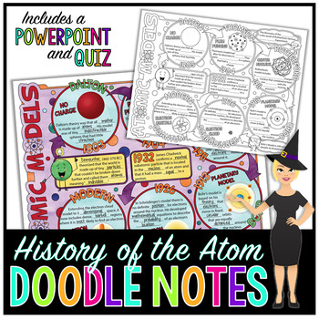 Preview of History of the Atom Doodle Notes | Science Doodle Notes