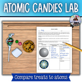 History and Models of the Atom Lab Activity, Comparing Ato