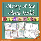 History of the Atomic Model Doodle Notes