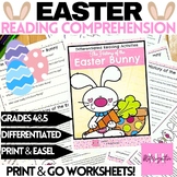 History of the Easter Bunny Guided Reading Comprehension