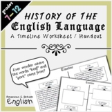 History of the English Language Timeline