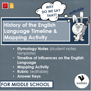 Preview of History of the English Language Timeline {Digital & PDF}