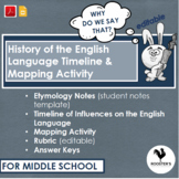 History of the English Language Timeline {Digital & PDF}