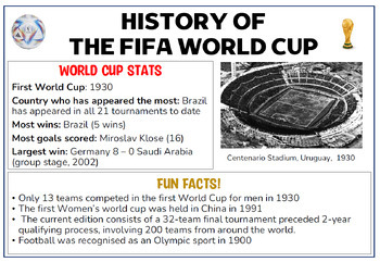 All FIFA World Cup Champions List 1930 - 2022 !? 