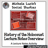 History of the Holocaust Ppt Overview Lecture Notes