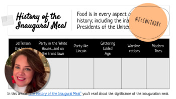 Preview of History of the Inaugural Meal