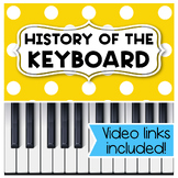 History of the Keyboard Family || Slideshow w/ Video Links